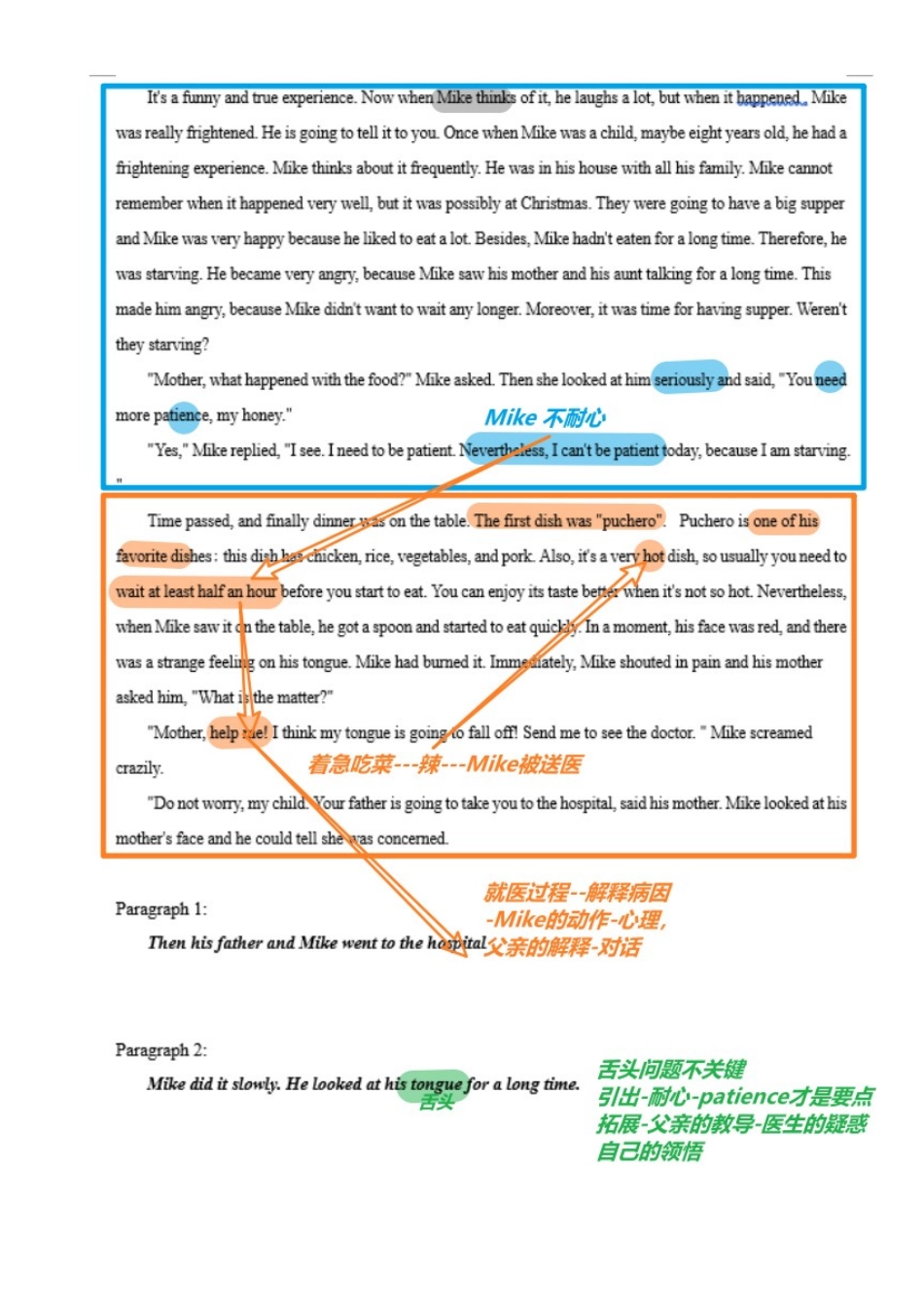 读后续写思维方向专练(7)-2024届高三英语一轮起航.docx_第2页