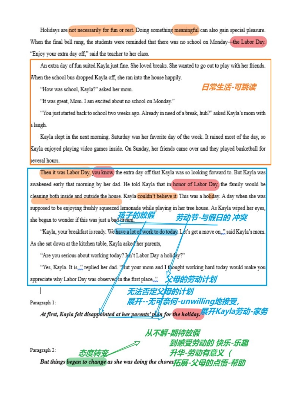 读后续写思维方向专练(12)-2024届高三英语一轮起航.docx_第2页