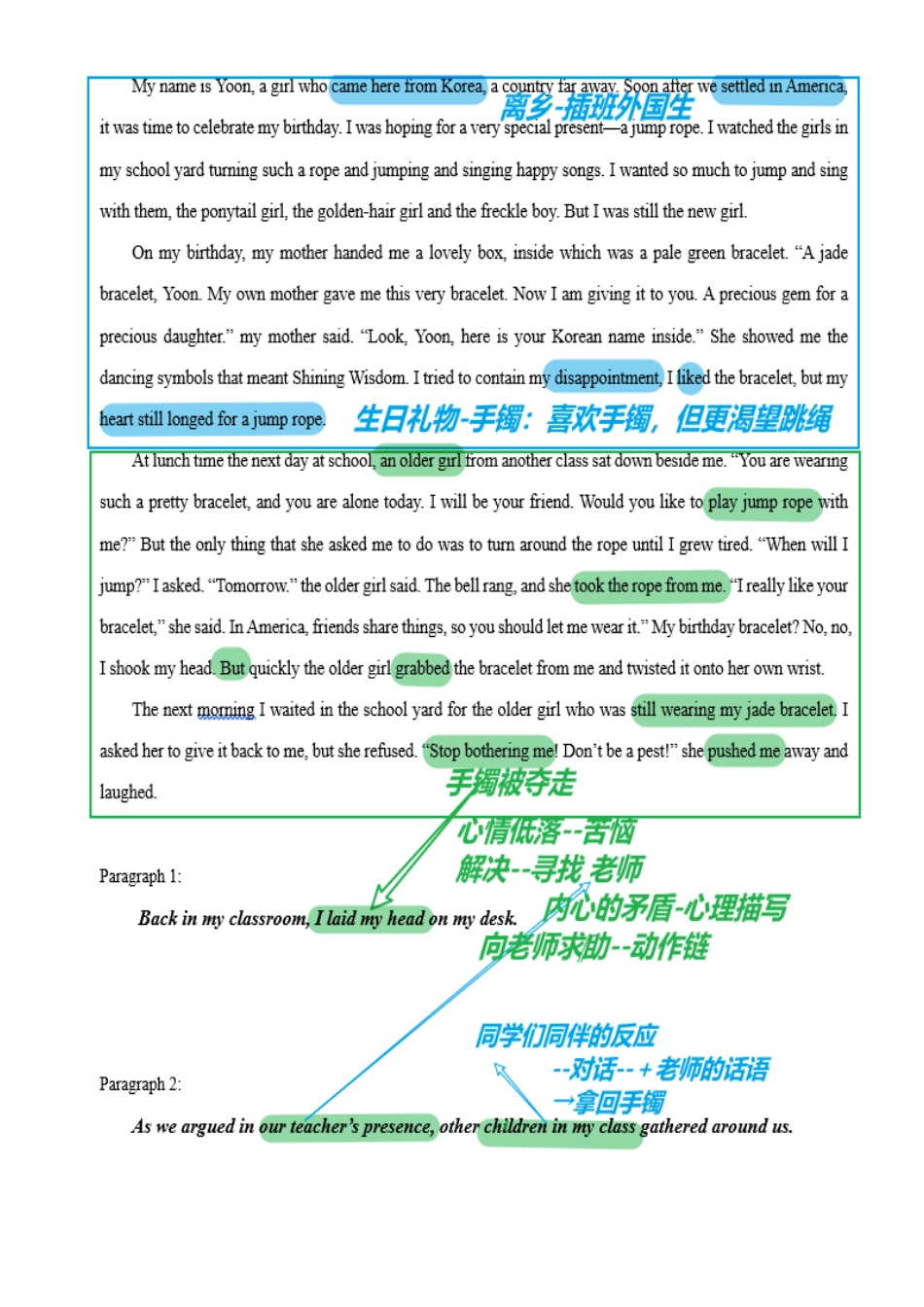 读后续写思维方向专练(14)-2024届高三英语一轮起航.docx_第3页