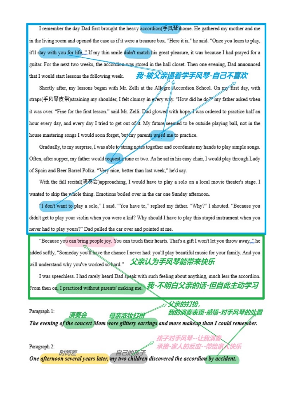 读后续写思维方向专练(16)-2024届高三英语一轮起航.docx_第2页