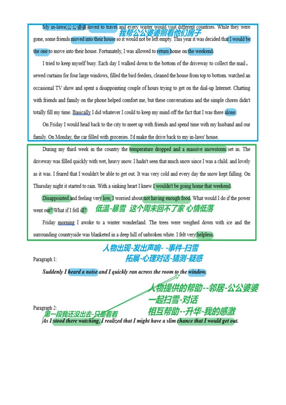 读后续写思维方向专练(17)-2024届高三英语一轮起航.docx_第2页