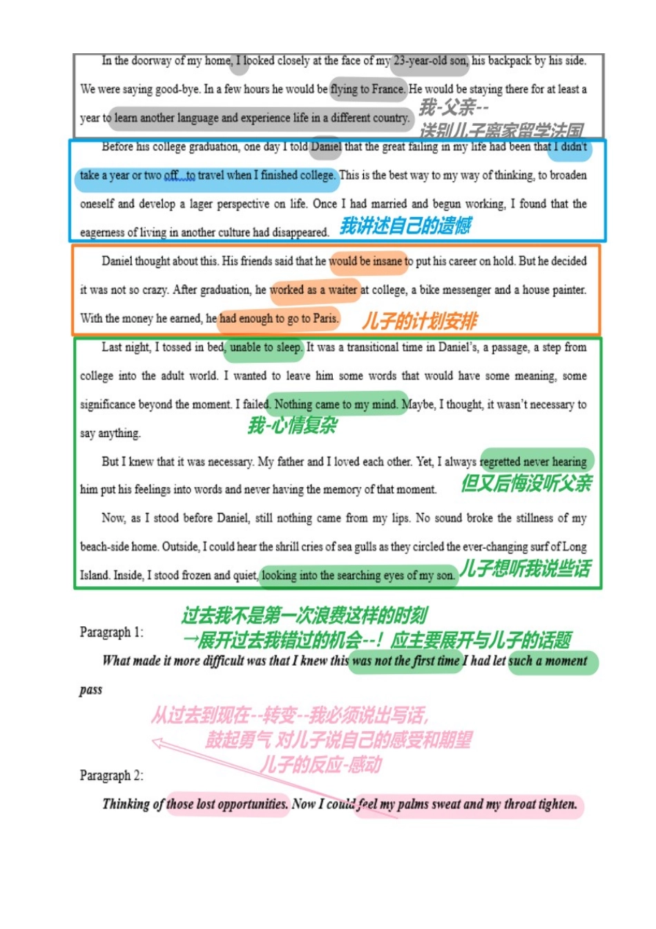 读后续写思维方向专练(18)-2024届高三英语一轮起航.docx_第2页