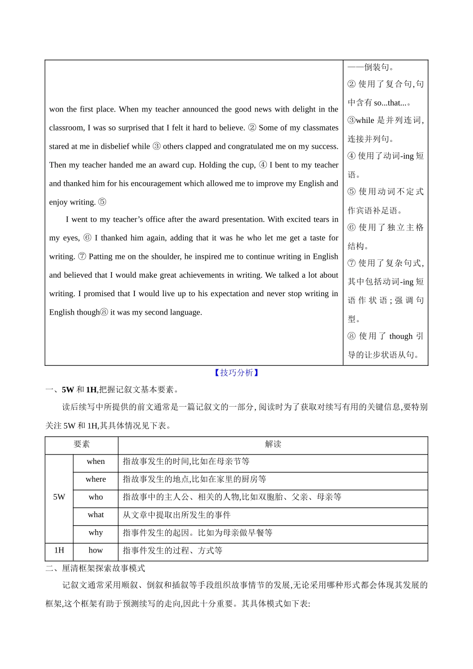 读后续写微技巧1(四条主线深挖续写基点).docx_第3页