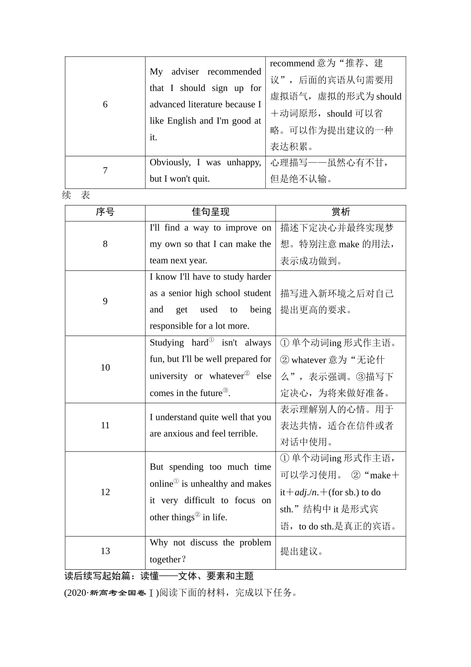 读后续写微讲座一(读懂文体、要素和主题)-新高考英语读后续写能力提升微讲座+名校模拟演练.docx_第3页