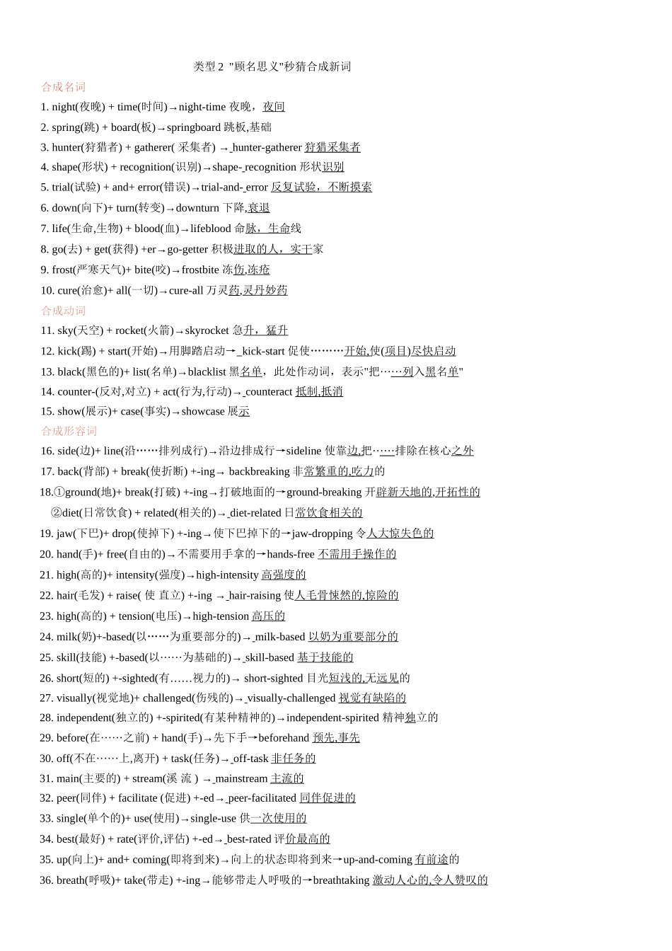 高考核心词汇专题练习之顾明思义秒猜合成新词-.docx_第3页