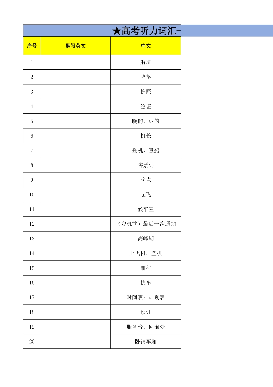 高考听力词汇——交通出行专题(默写版).xlsx_第1页