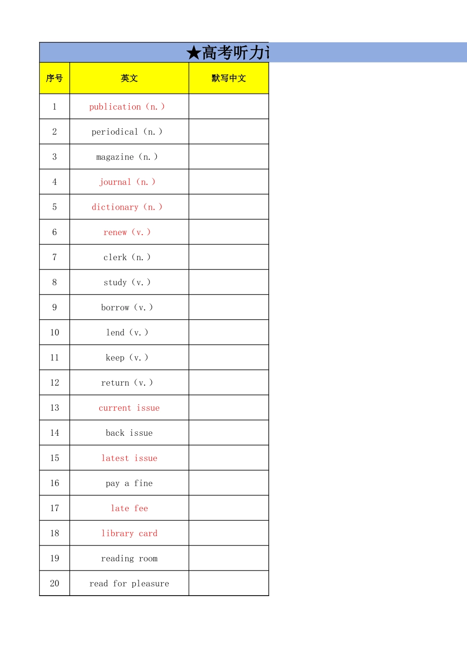 高考听力词汇——图书馆借阅专题（默写版）.xlsx_第1页