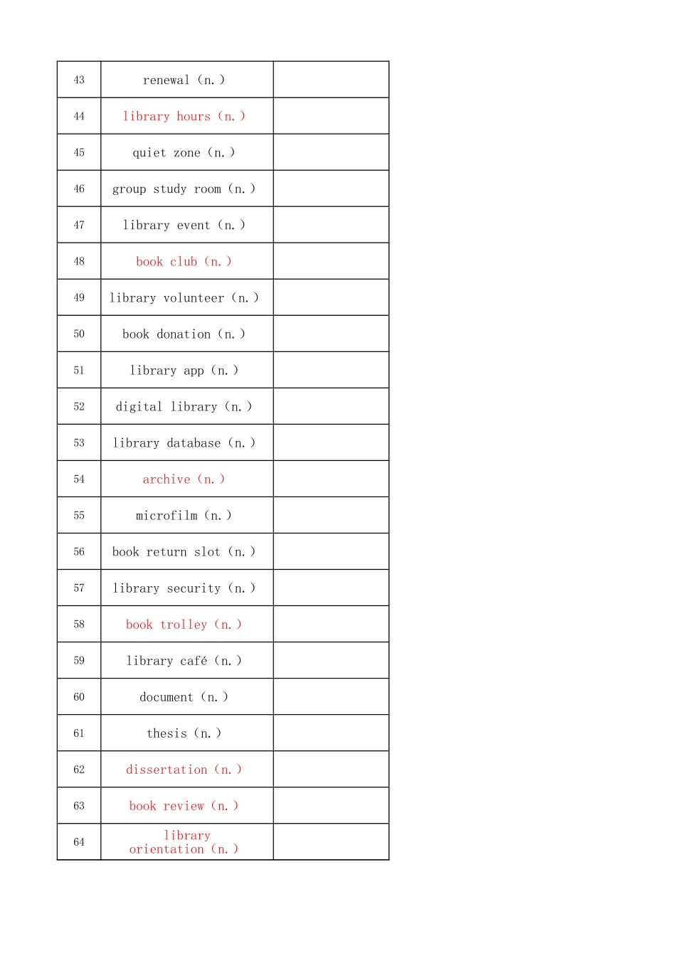高考听力词汇——图书馆借阅专题（默写版）.xlsx_第3页