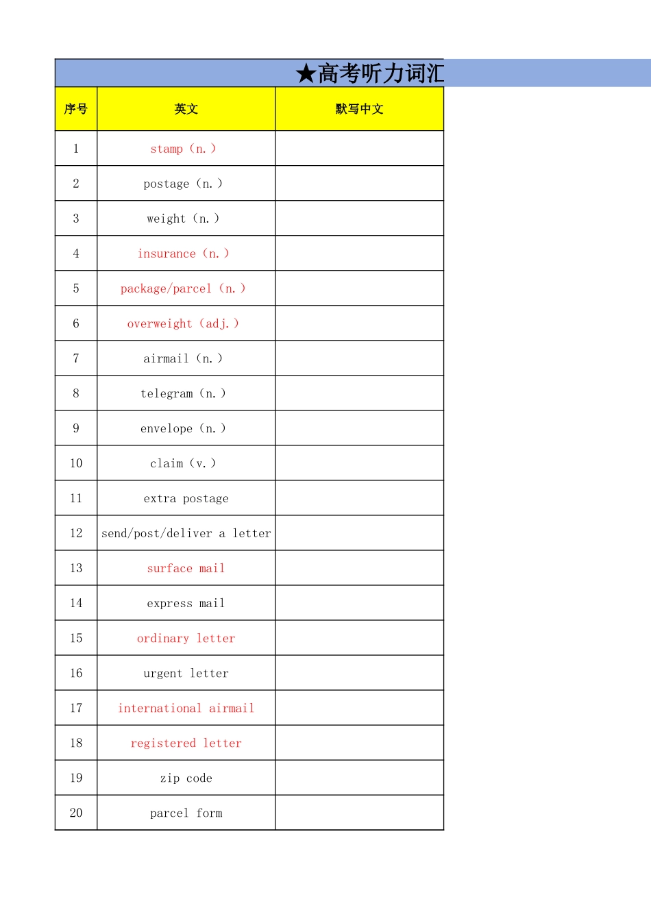高考听力词汇——邮局与快递专题（默写版） .xlsx_第1页