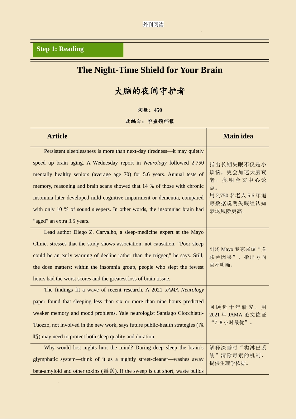 高考外刊打卡阅读day 19 睡不好觉，可能导致大脑提前老化.docx_第1页