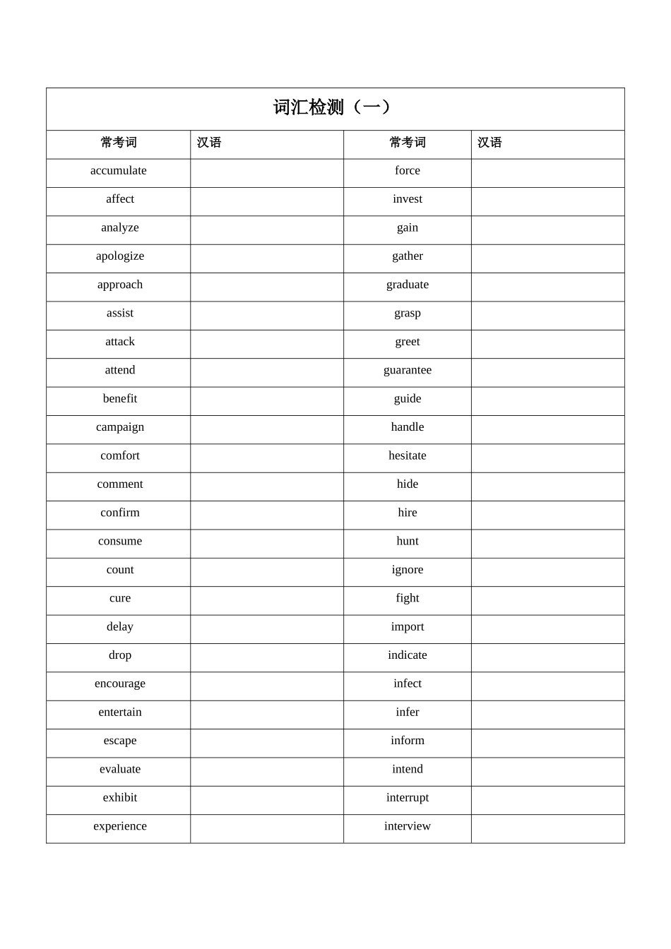 高考英语二轮复习词汇阅读语法写作提升-01-教师用.docx_第1页