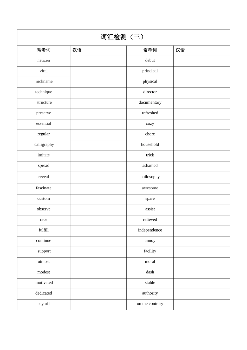 高考英语二轮复习词汇阅读语法写作提升-03-教师用.docx_第1页
