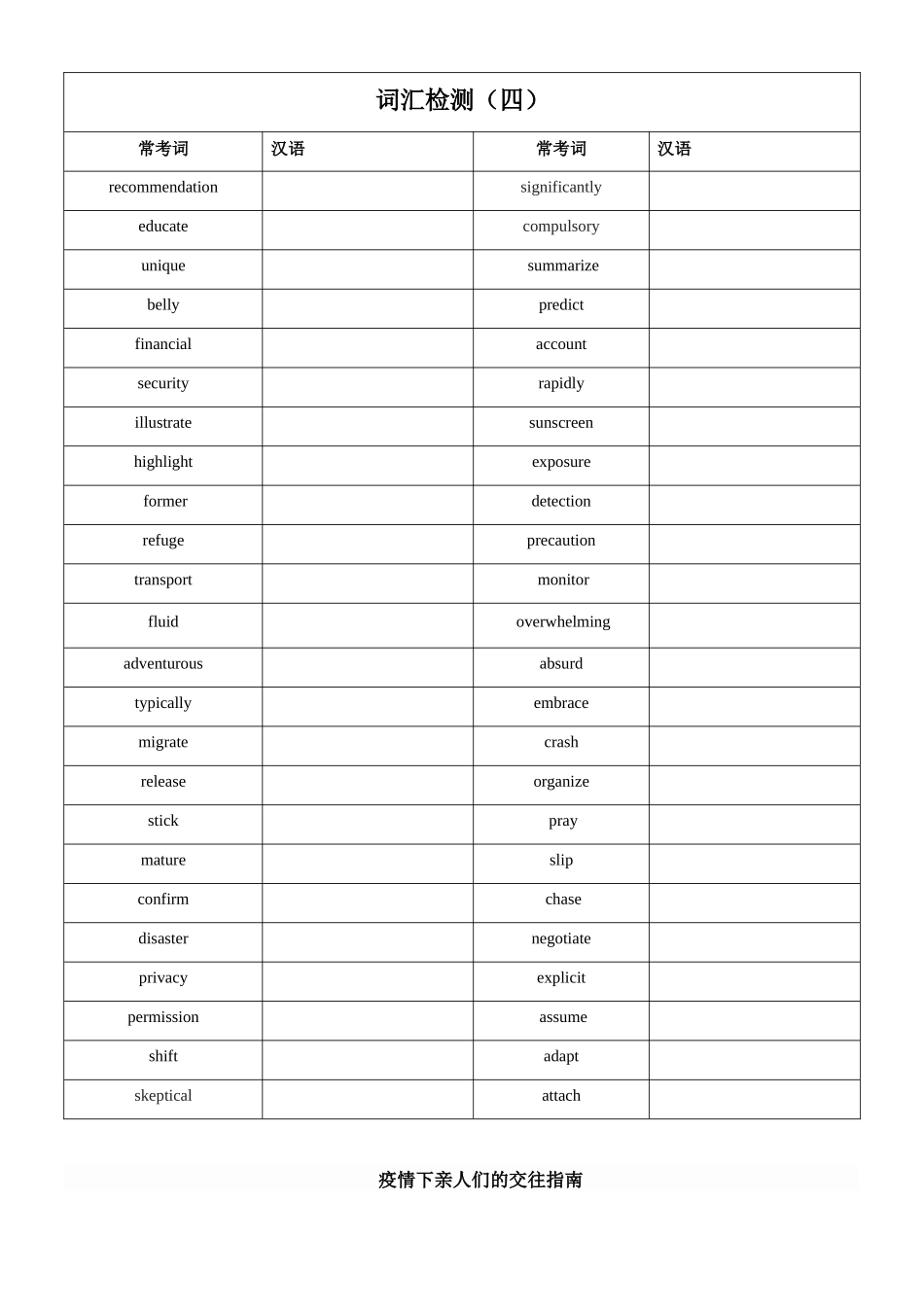 高考英语二轮复习词汇阅读语法写作提升-04-教师用.docx_第1页