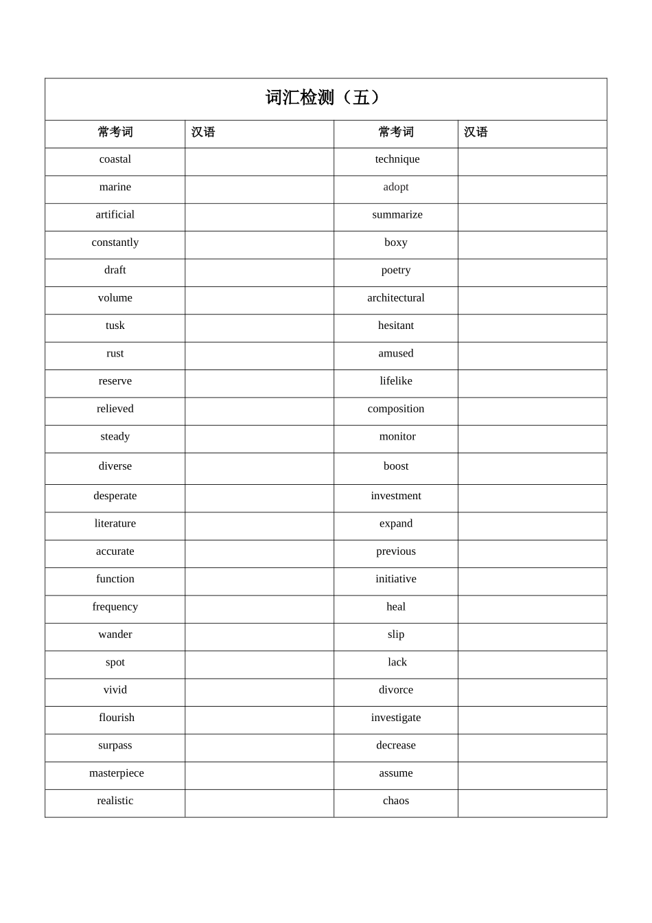 高考英语二轮复习词汇阅读语法写作提升-05-教师用.docx_第1页