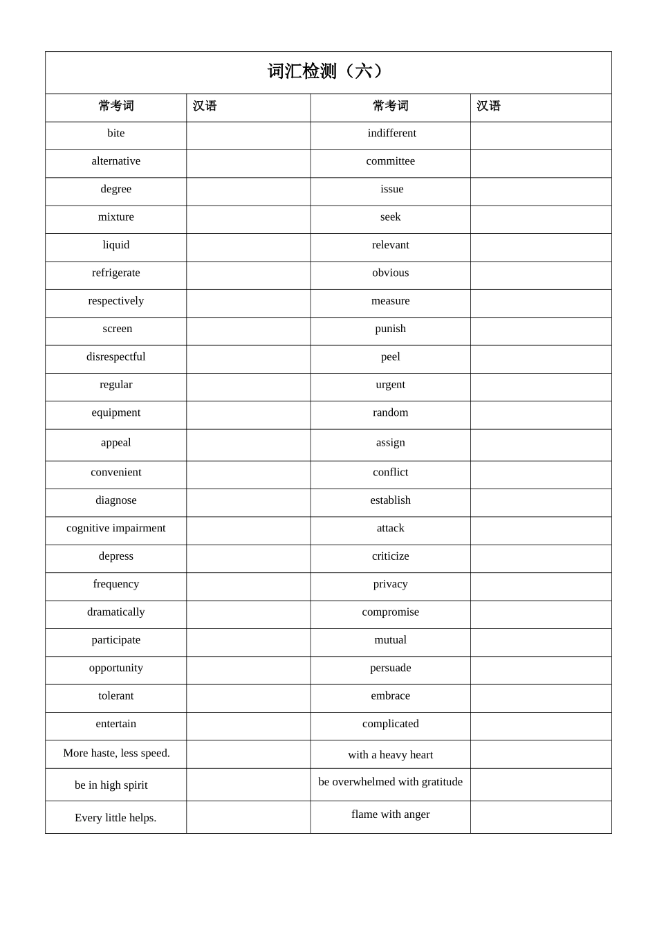 高考英语二轮复习词汇阅读语法写作提升-06-教师用.docx_第1页