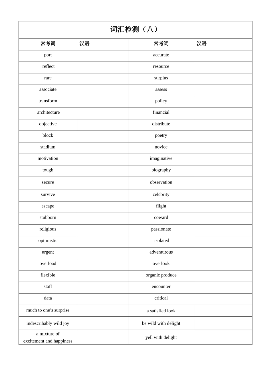 高考英语二轮复习词汇阅读语法写作提升-08-教师用.docx_第1页