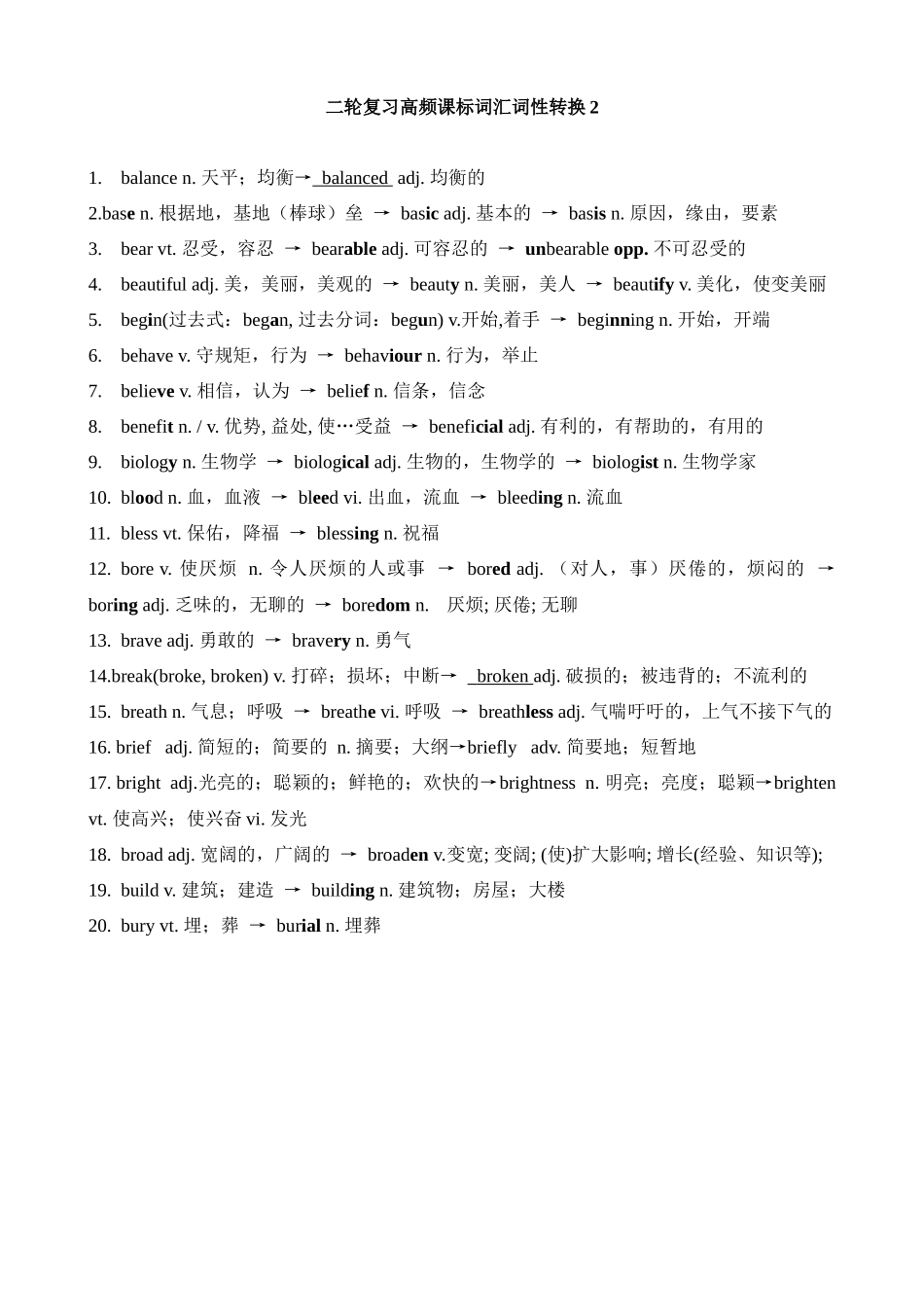 高考英语二轮复习高频课标词汇词性转换2(记忆版).docx_第1页