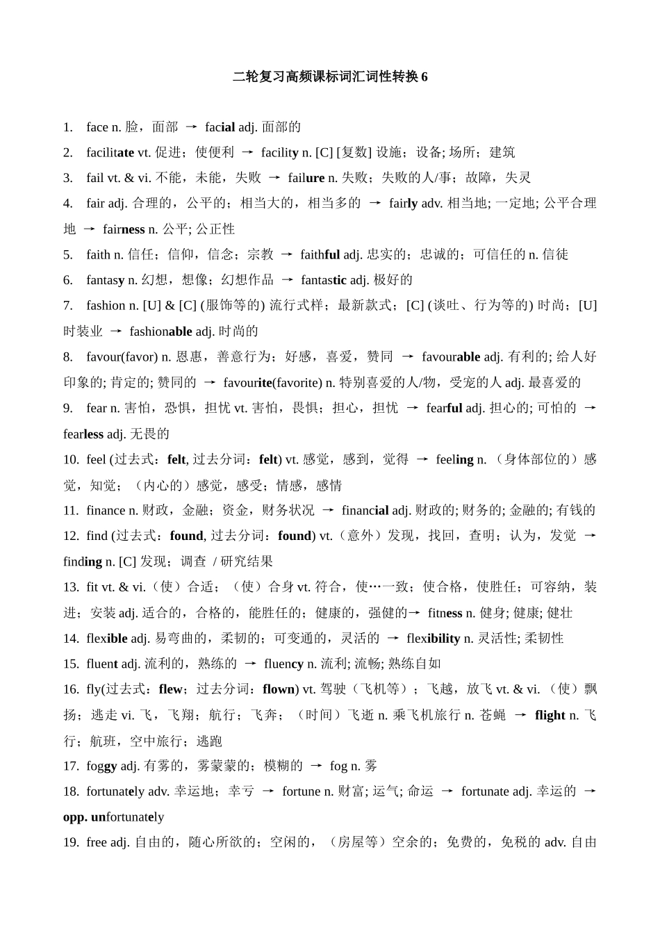 高考英语二轮复习高频课标词汇词性转换6(记忆版).docx_第1页
