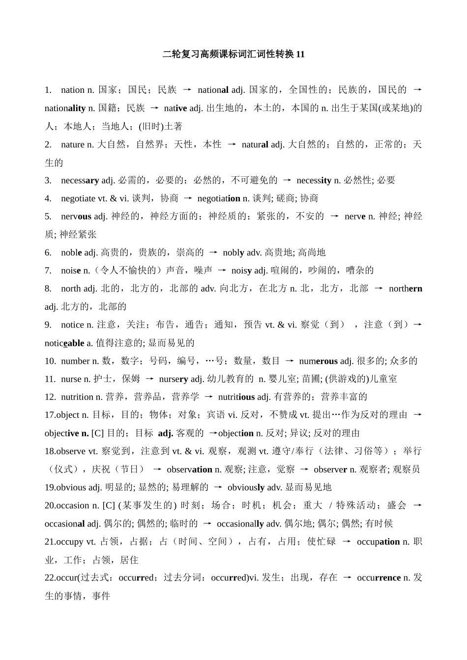 高考英语二轮复习高频课标词汇词性转换11(记忆版).docx_第1页