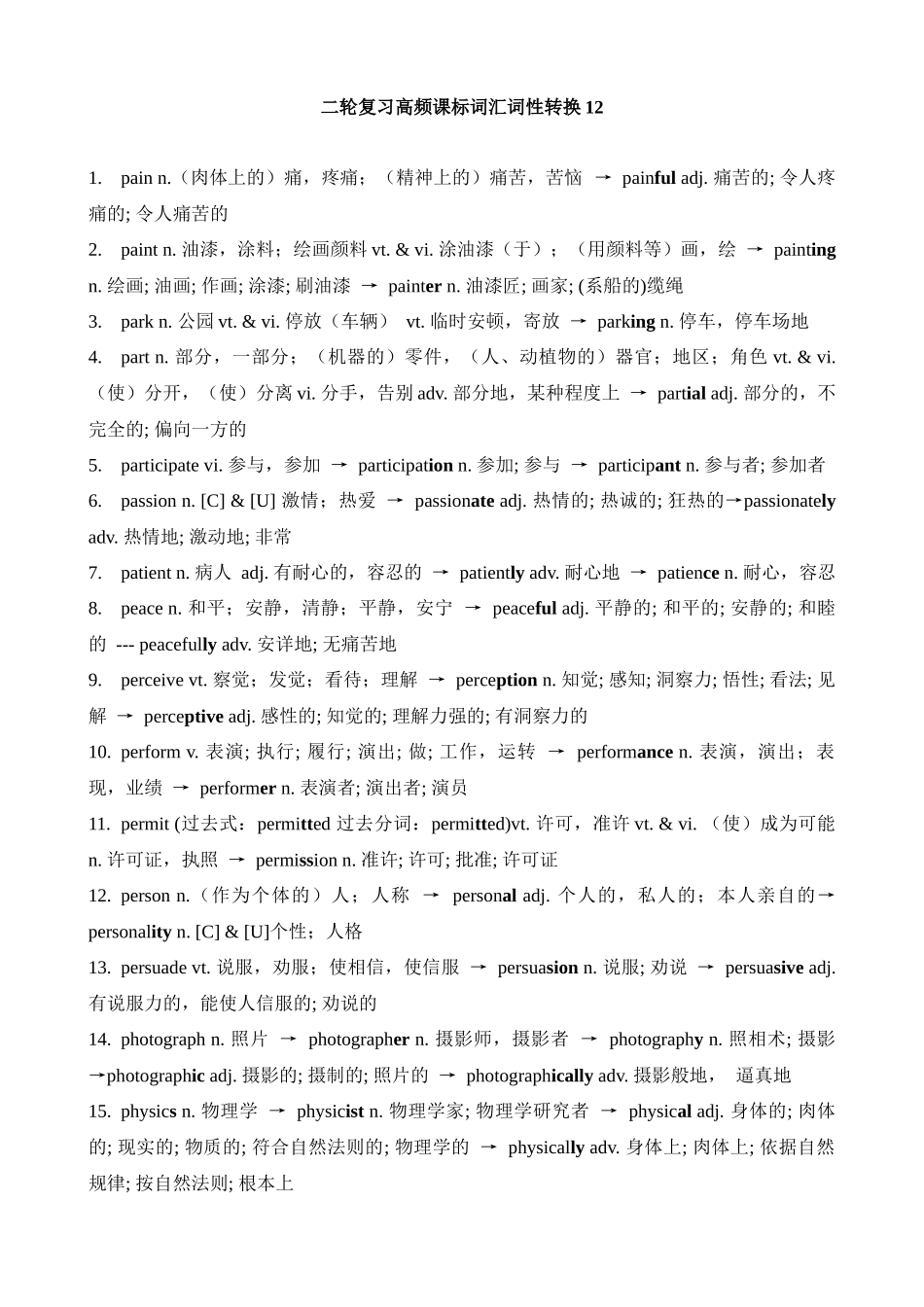 高考英语二轮复习高频课标词汇词性转换12(记忆版).docx_第1页