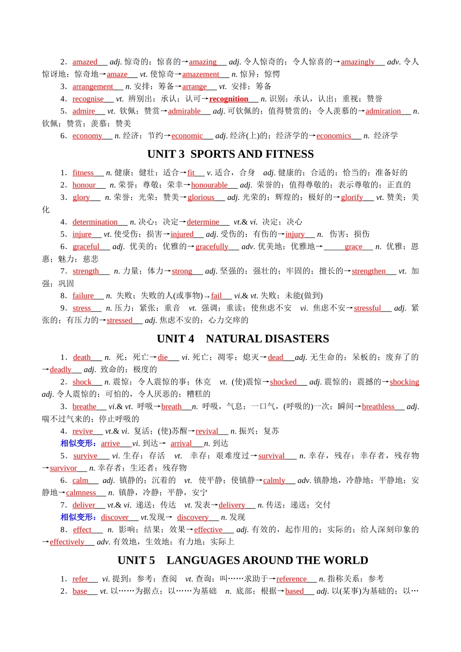 高考英语复习基础过关之词性变化归纳与专练（新人教版必修第一册）（解析版）.docx_第2页