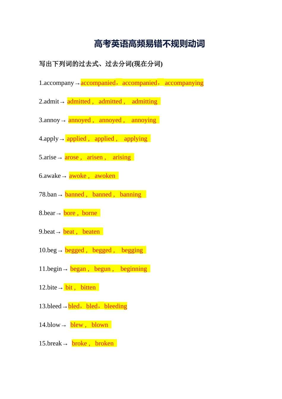 高考英语高频易错不规则动词(记忆版).docx_第1页