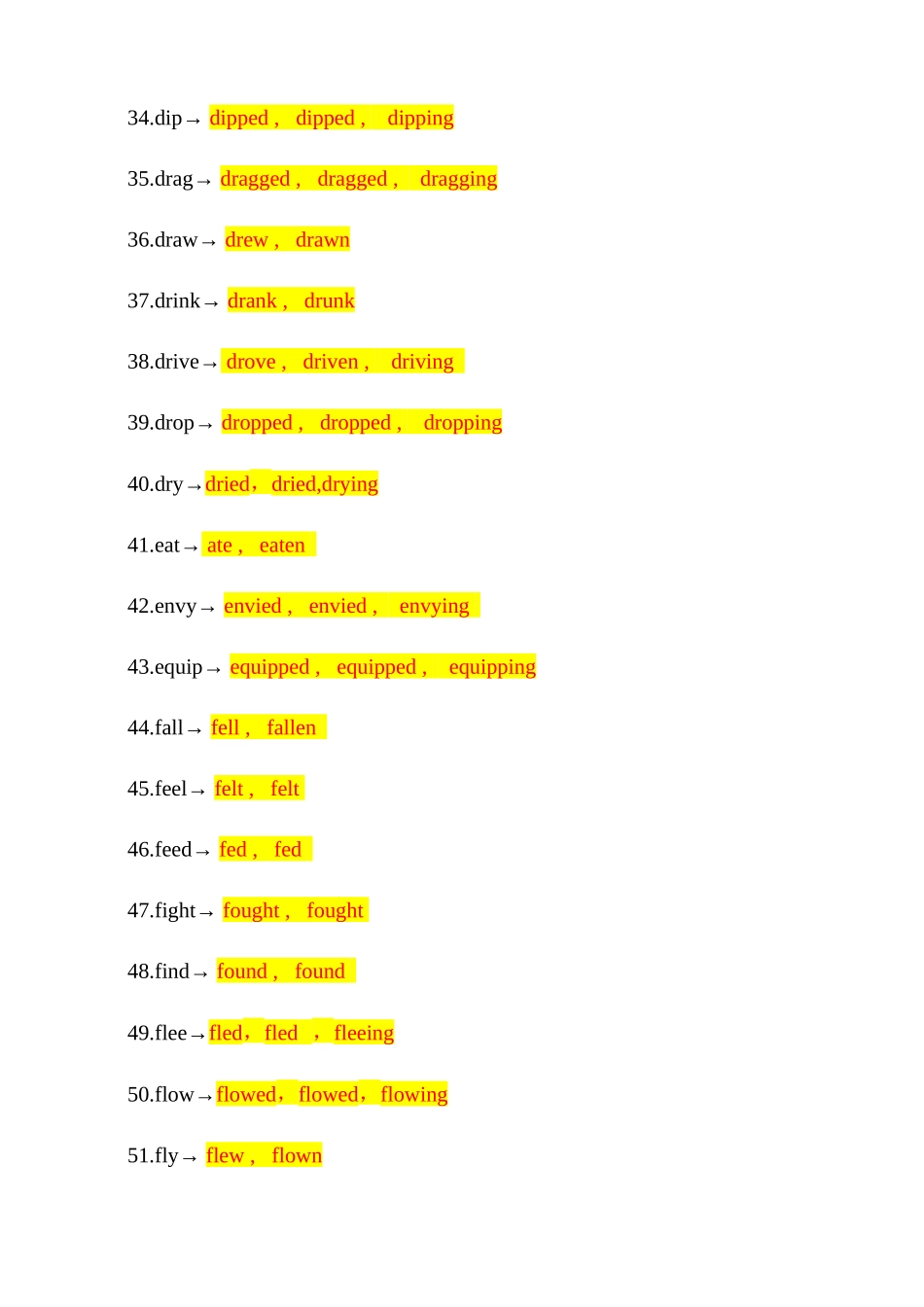 高考英语高频易错不规则动词(记忆版).docx_第3页