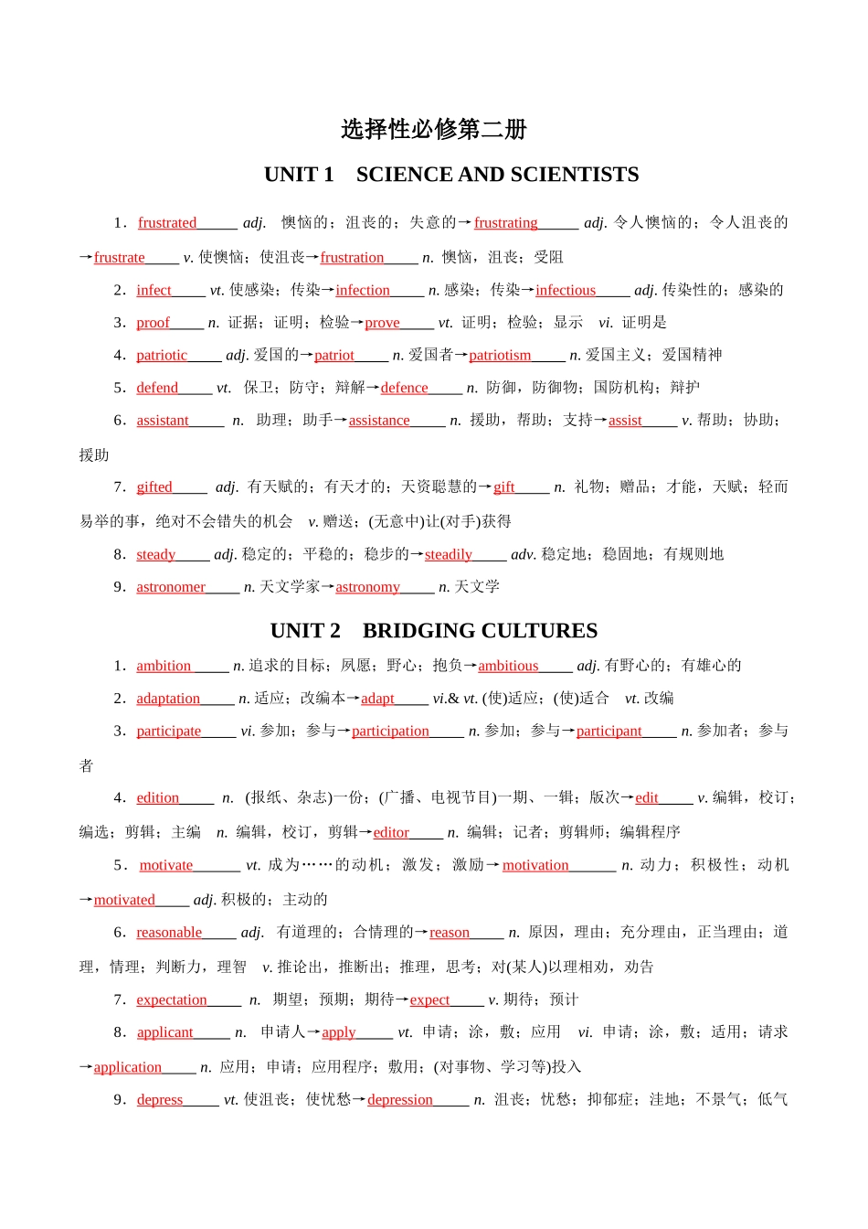 高考英语轮复习基础过关之词性变化归纳与专练（新人教版选择性必修第二册）（解析版）.docx_第1页