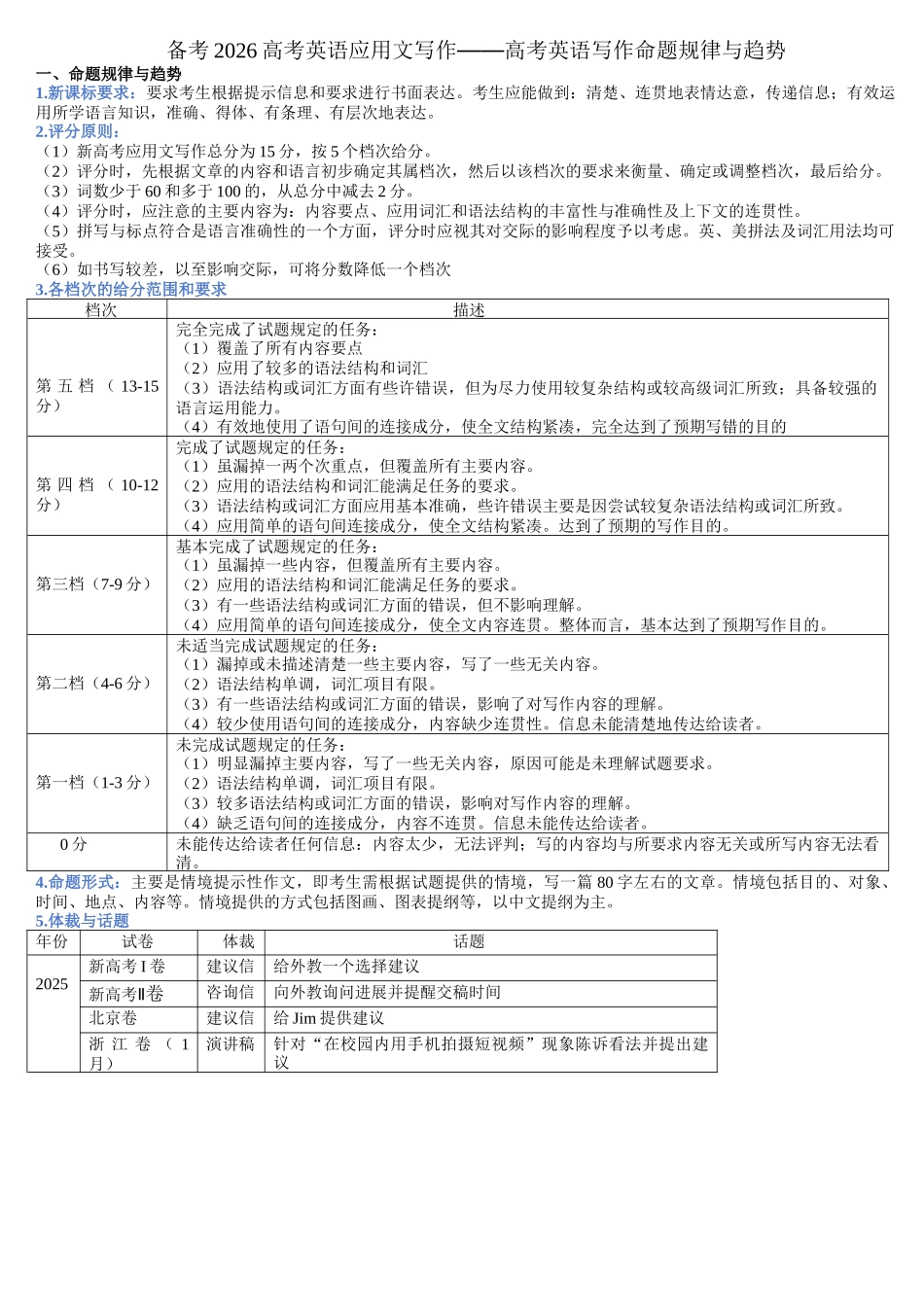 高考英语应用文写作——高考英语写作命题规律与趋势.docx_第1页
