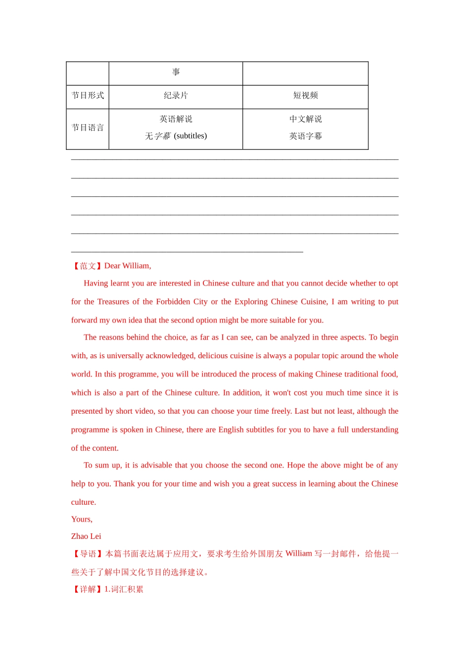 高考英语应用文写作热点话题之中国传统文化中国元素类15篇（精选2024年各地市模拟好题）.docx_第3页