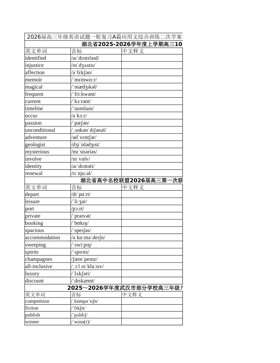 高三年级英语试题一轮复习A篇应用文综合训练二次学案词汇学生版（一）【湖北省】.xlsx_第1页