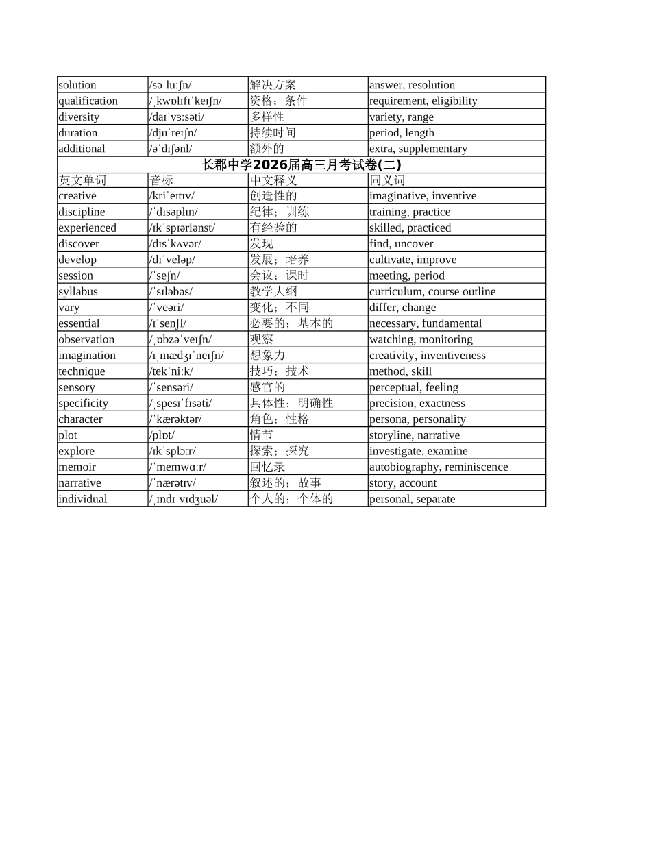 高三年级英语试题一轮复习A篇应用文综合训练二次学案教师版（一）【湖南省】.xlsx_第2页