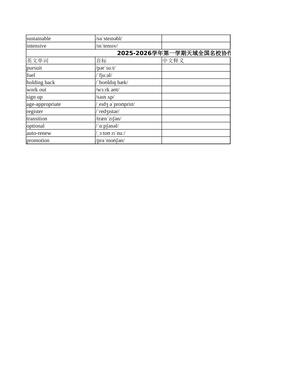 高三年级英语试题一轮复习A篇应用文综合训练二次学案学生版【浙江省】.xlsx_第2页