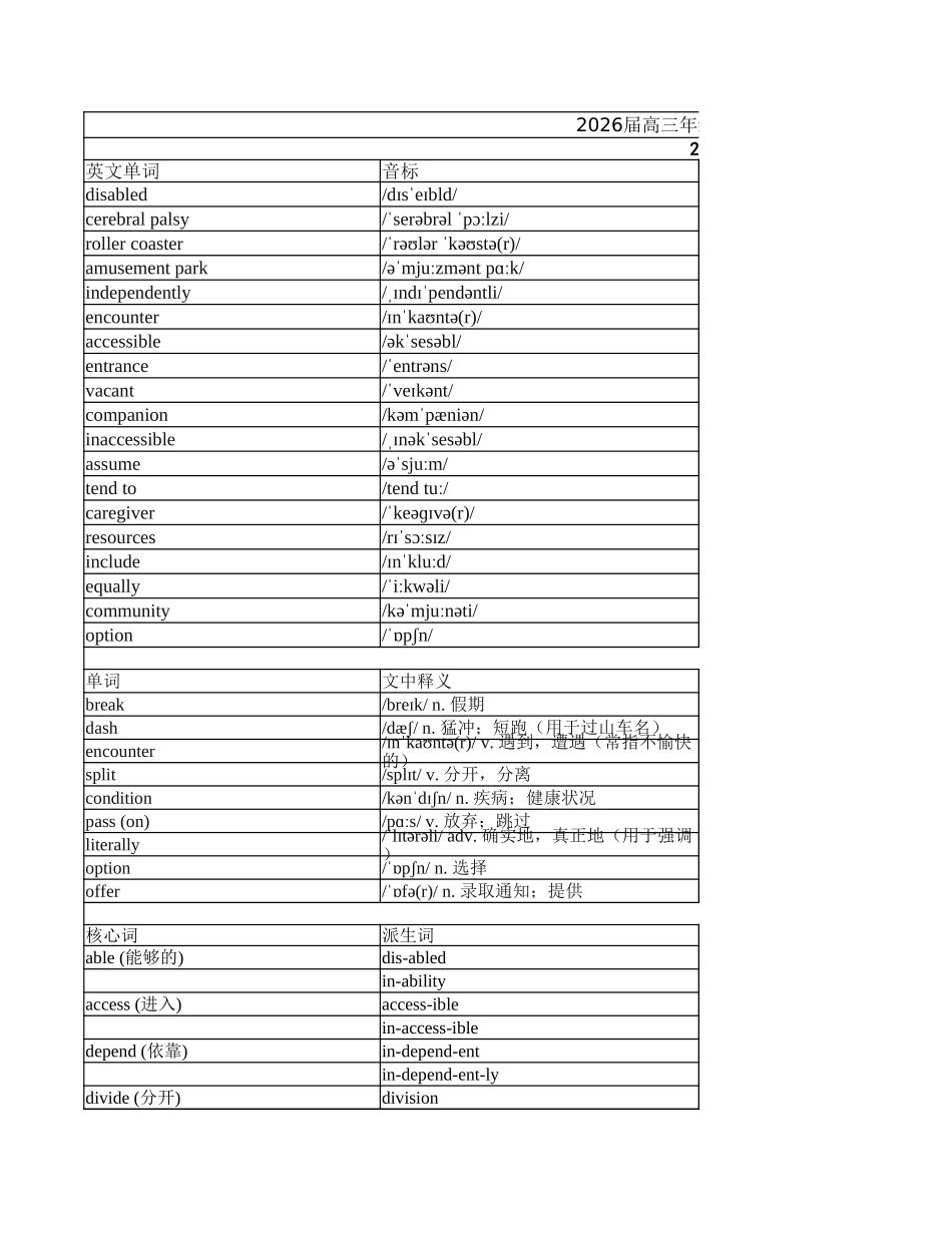 高三年级英语试题一轮复习B篇记叙文二次学案词汇表教师版（一）（浙江省）.xlsx_第1页