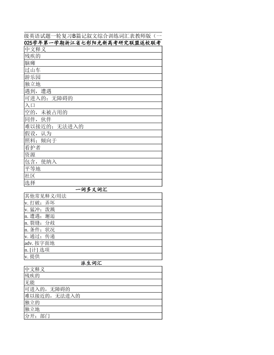 高三年级英语试题一轮复习B篇记叙文二次学案词汇表教师版（一）（浙江省）.xlsx_第3页