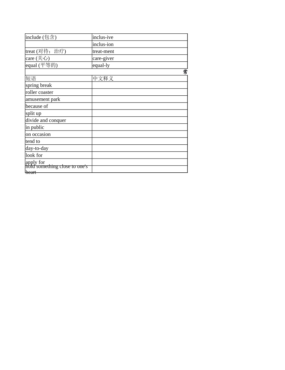 高三年级英语试题一轮复习B篇记叙文二次学案词汇表默写版（一）（浙江省）.xlsx_第2页