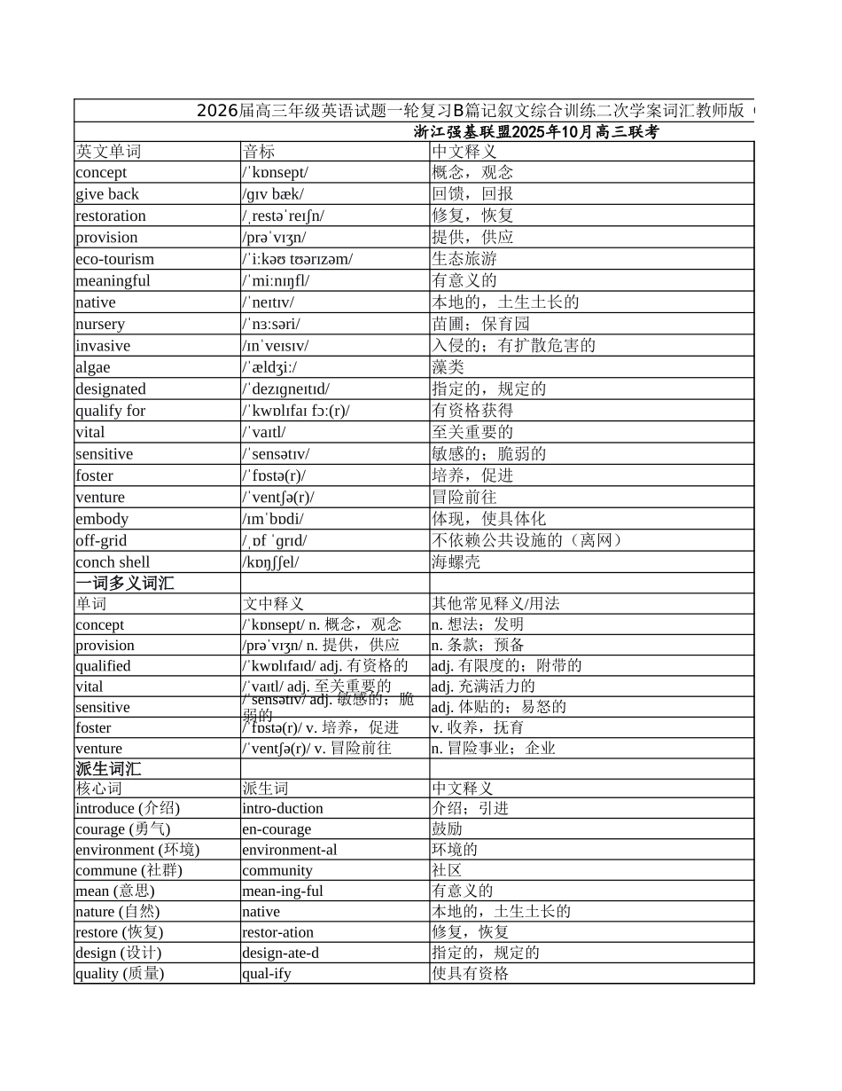 高三年级英语试题一轮复习B篇记叙文综合训练二次学案词汇教师版（二）（浙江省）.xlsx_第1页