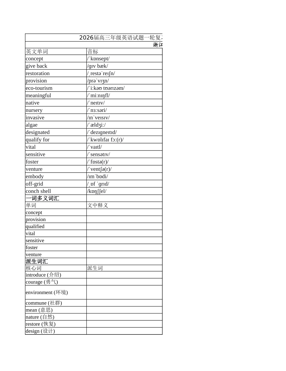高三年级英语试题一轮复习B篇记叙文综合训练二次学案词汇默写版(二)(浙江省).xlsx_第1页