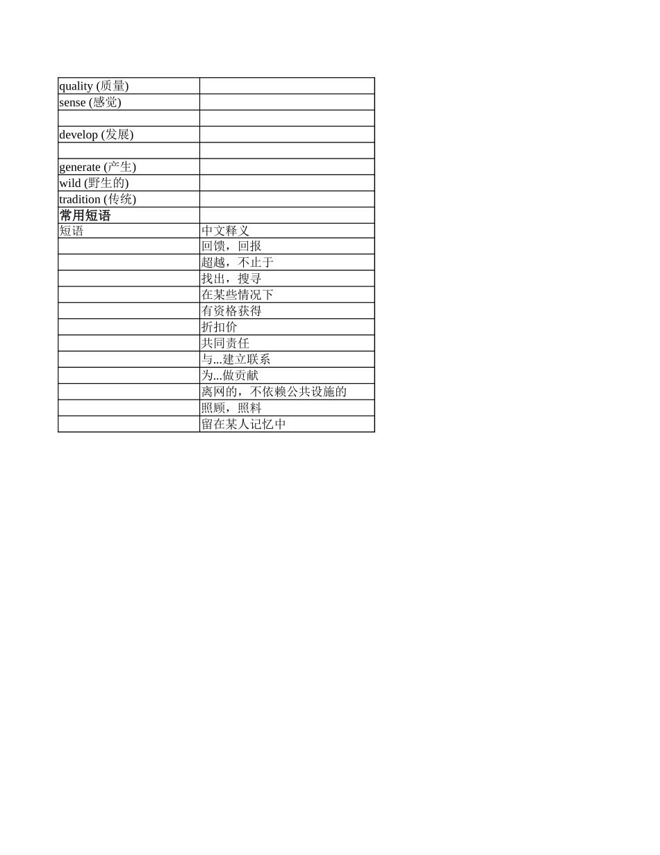 高三年级英语试题一轮复习B篇记叙文综合训练二次学案词汇默写版(二)(浙江省).xlsx_第2页