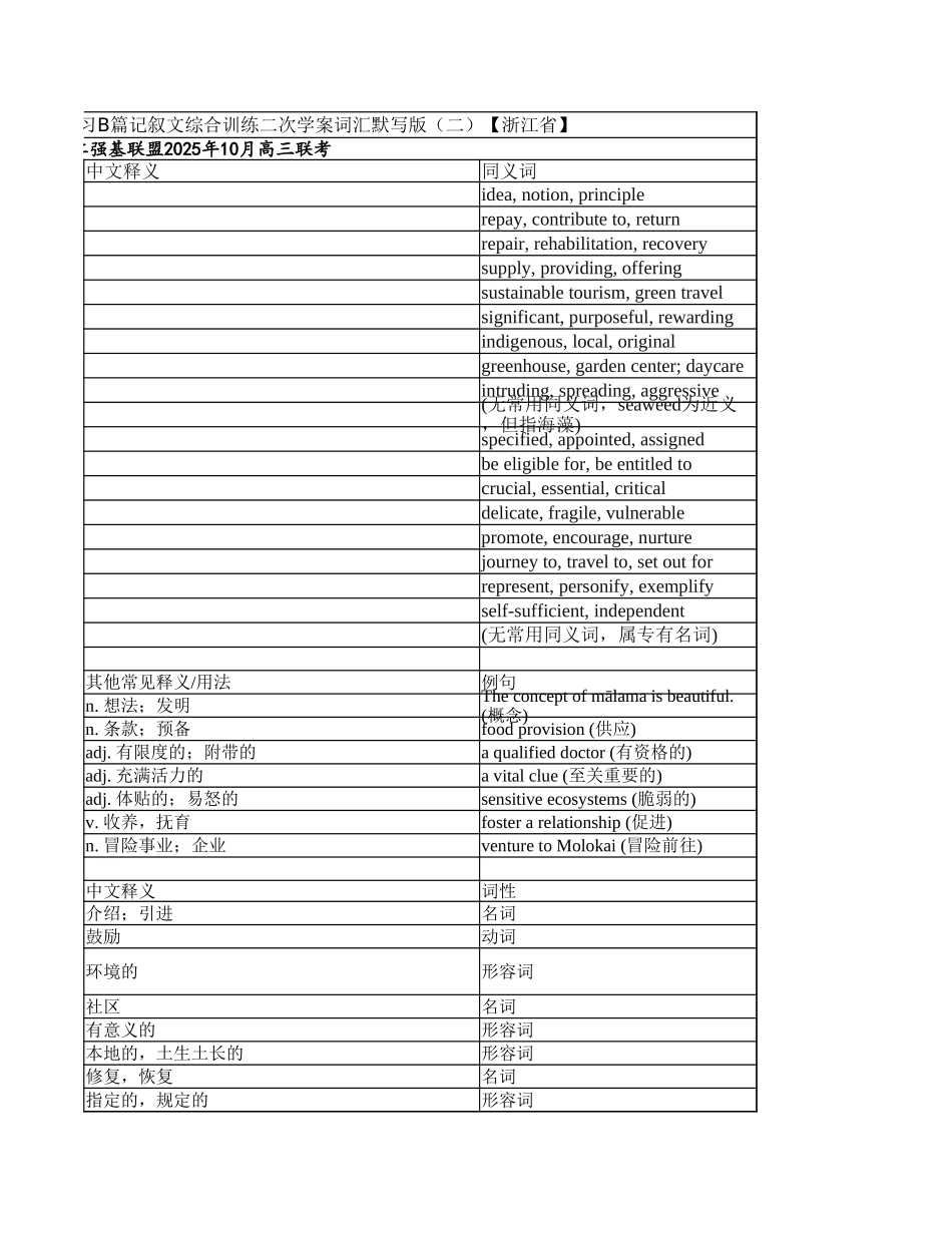 高三年级英语试题一轮复习B篇记叙文综合训练二次学案词汇默写版(二)(浙江省).xlsx_第3页