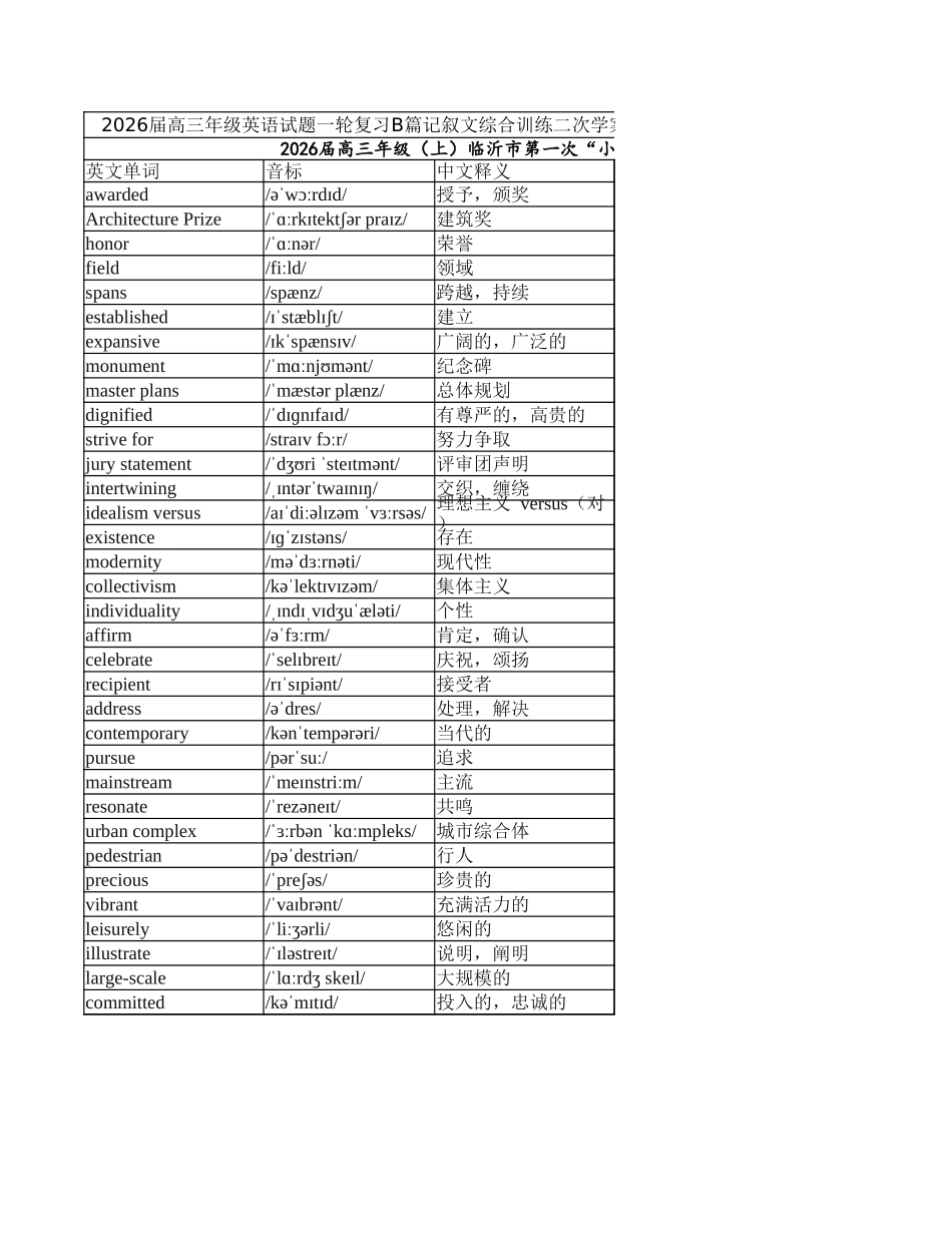 高三年级英语试题一轮复习B篇记叙文综合训练二次学案教师版(一)词汇表(山东省).xlsx_第1页