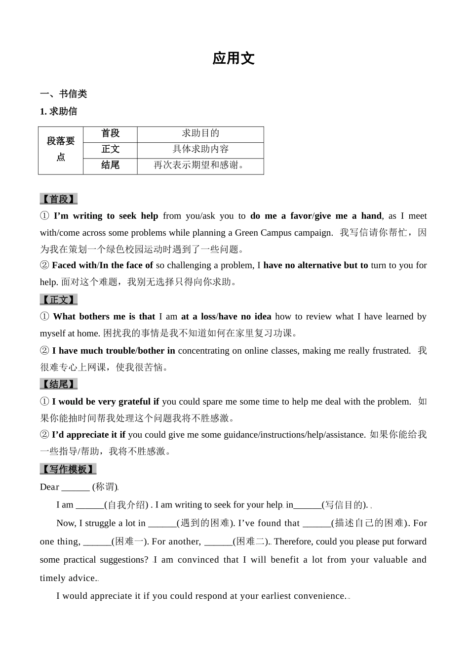 高三英语二轮复习写作逆袭攻略（记忆版).docx_第1页