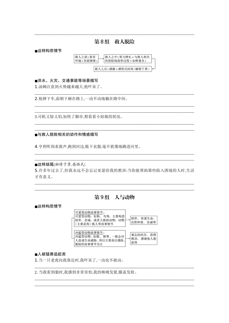 高三英语二轮复习写作逆袭攻略4.docx_第2页
