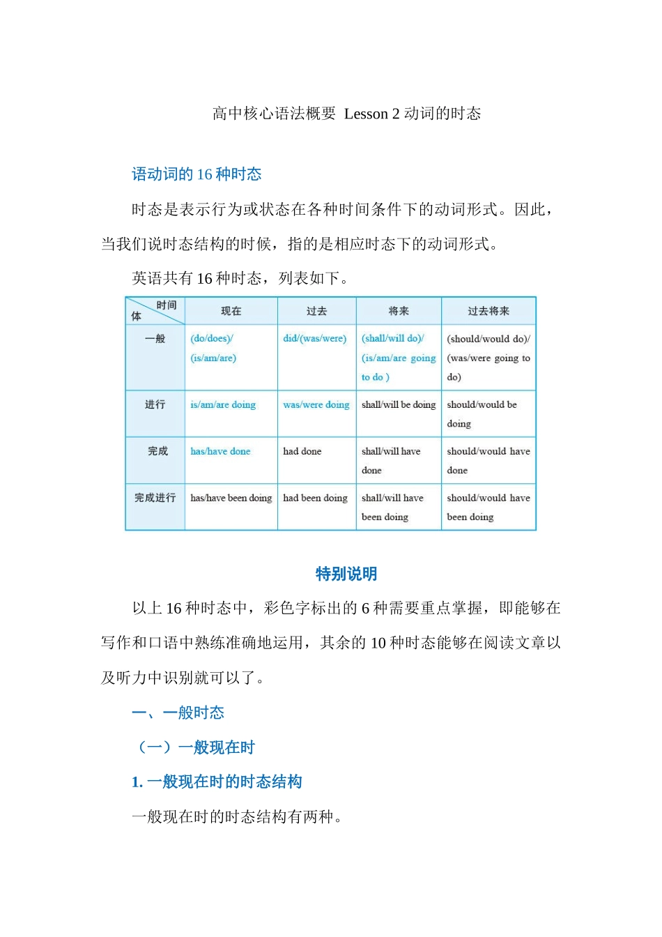 高中核心语法概要 Lesson 2 动词的时态讲义.docx_第1页
