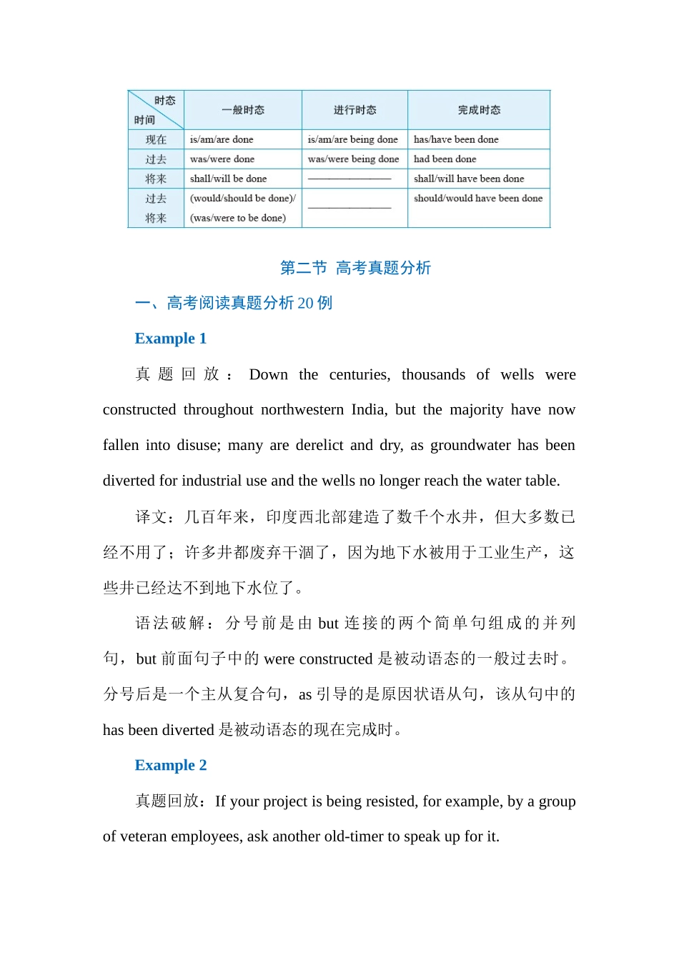 高中核心语法概要 Lesson 3 语态 讲义 .docx_第2页