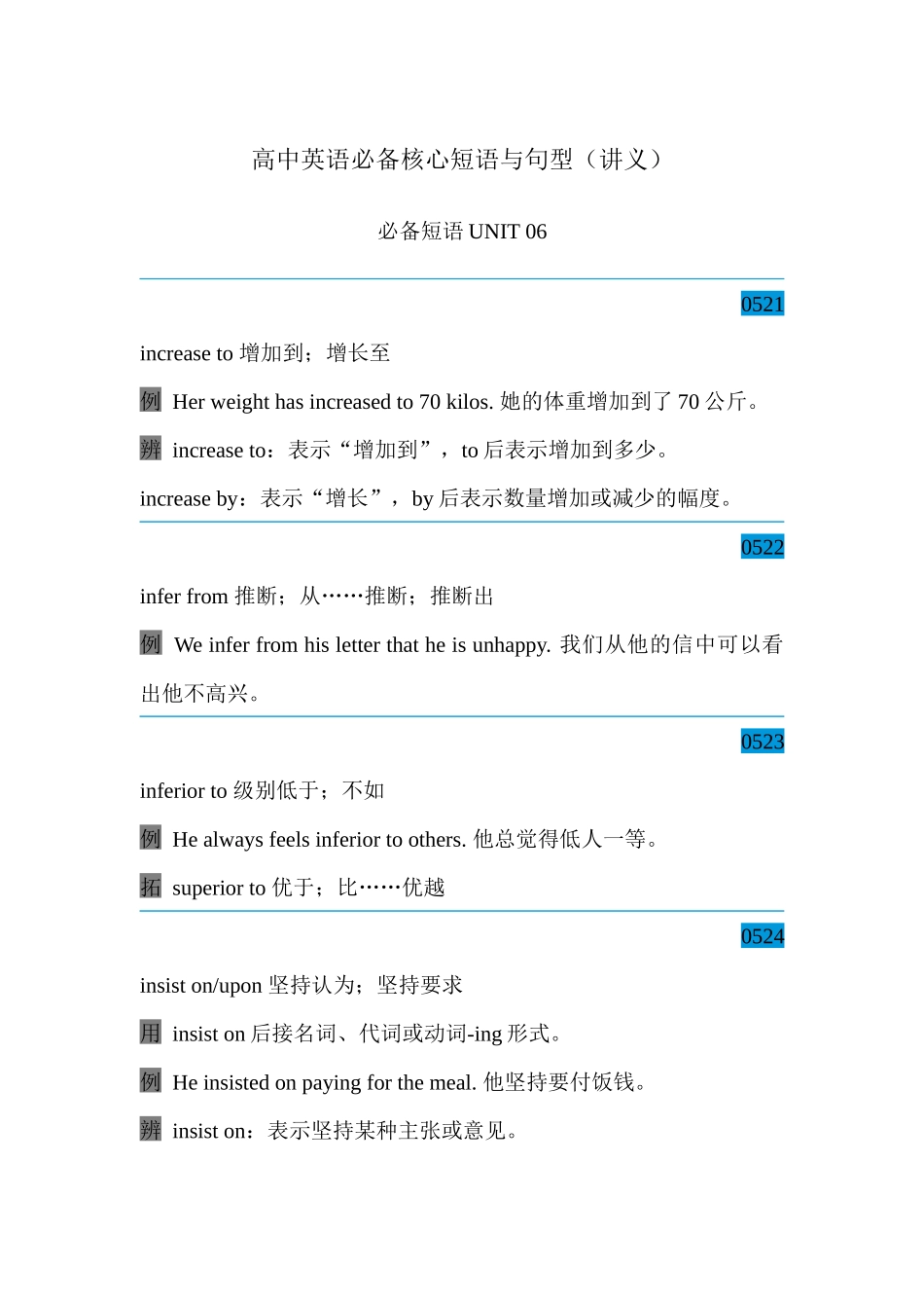 高中英语必备核心短语与句型 必备短语Unit 06 讲义-34页.docx_第1页