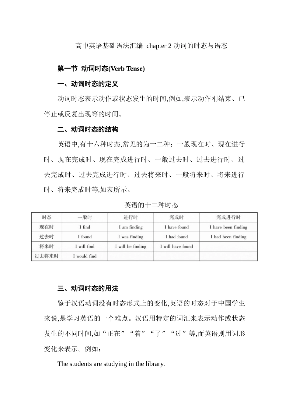 高中英语基础语法汇编 chapter 2 动词的时态与语态 讲义.docx_第1页