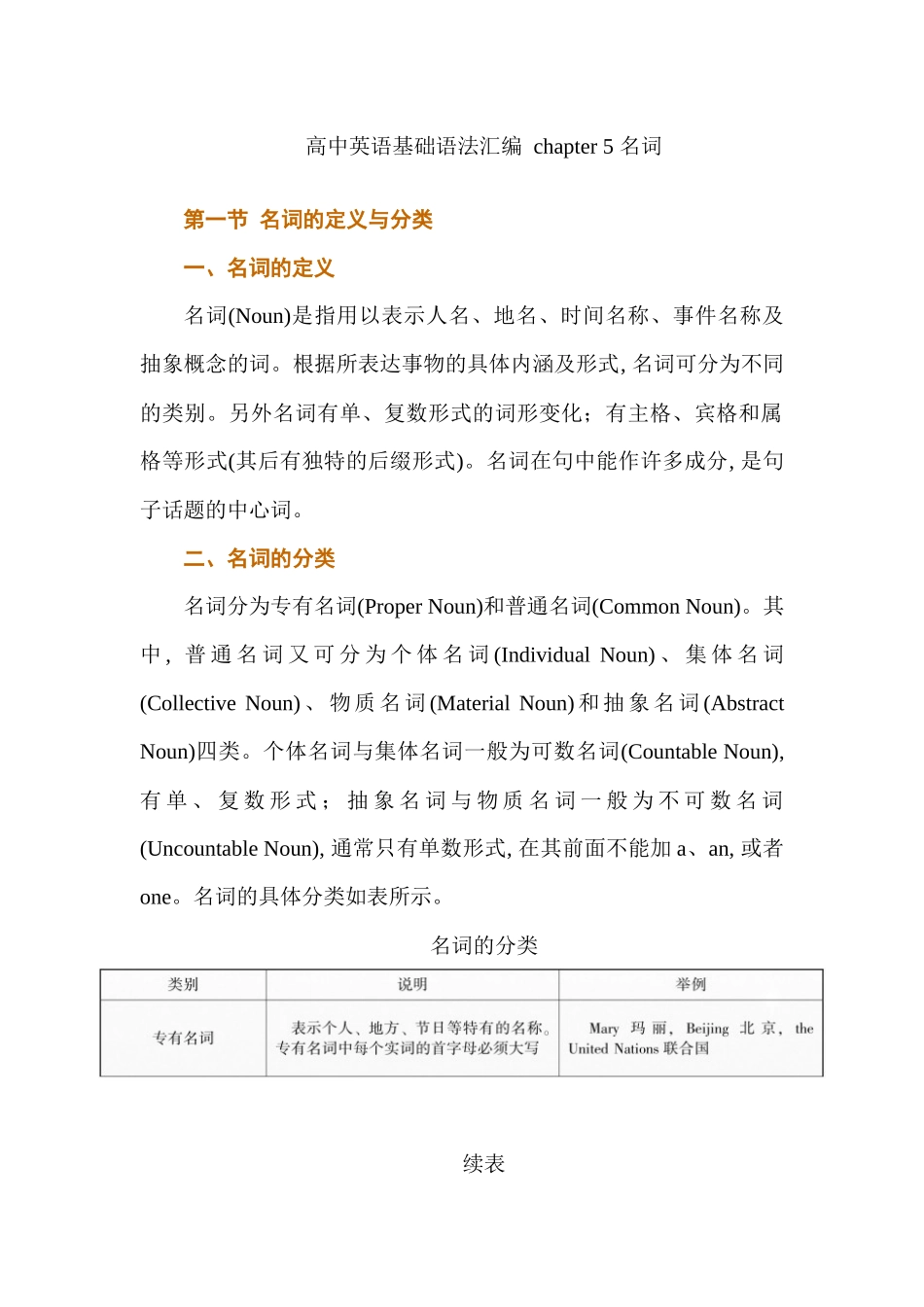 高中英语基础语法汇编 chapter 5 名词讲义 .docx_第1页