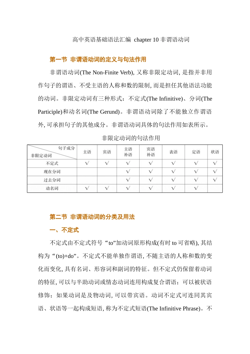 高中英语基础语法汇编 chapter 10 非谓语动词 讲义.docx_第1页