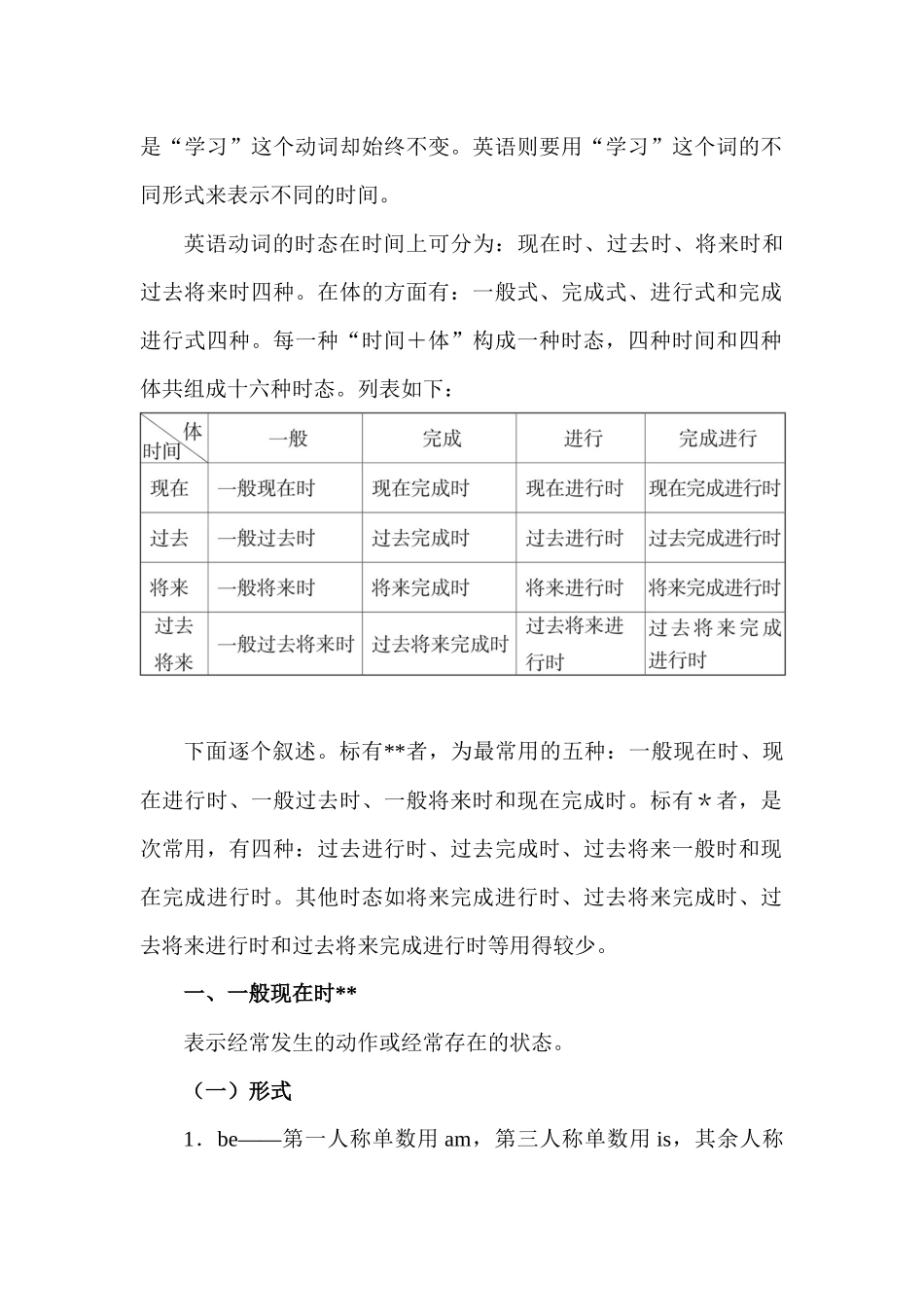 高中英语语法详解chapter 4 时态的用法讲义.docx_第2页